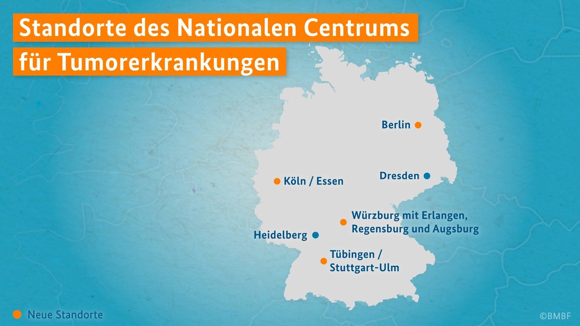 Standorte des Nationalen Centrums für Tumorerkrankungen