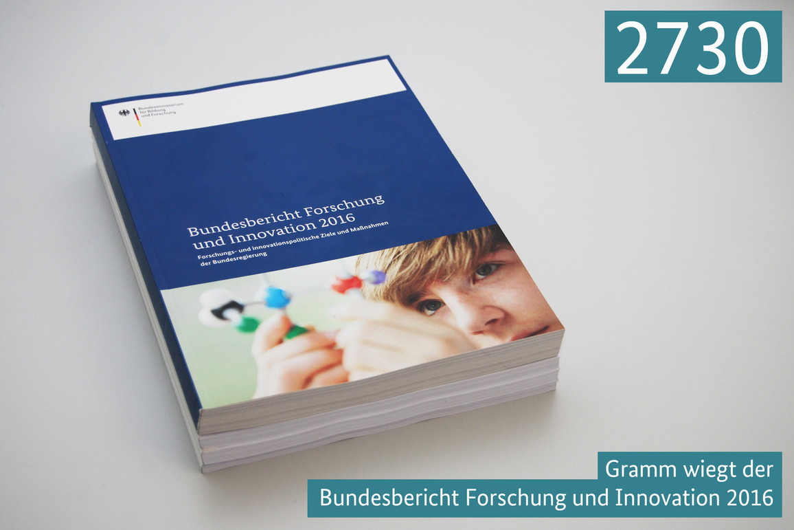 2730 Gramm wiegt der Bundesbericht Forschung und Innovation 2016