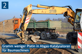 Bagger und Lastkraftwagen im Straßenbau