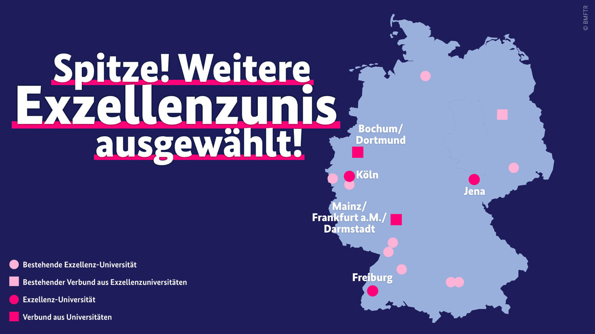 Eine Deutschlandkarte, die die fünf neuen Exzellenzinitiativen und -verbünde darstellt.