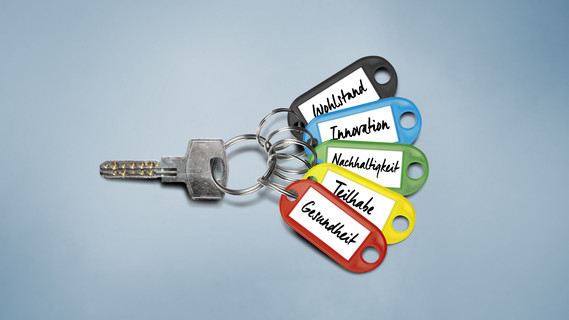 Bildung und Forschung sind der Schlüssel!